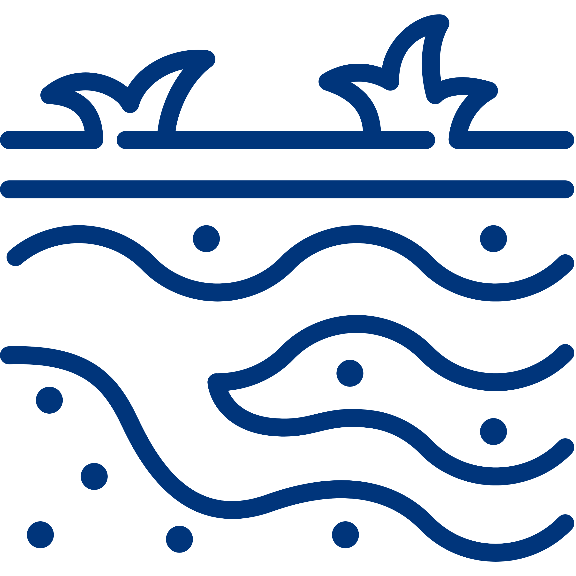 ดินและน้ำใต้ดิน