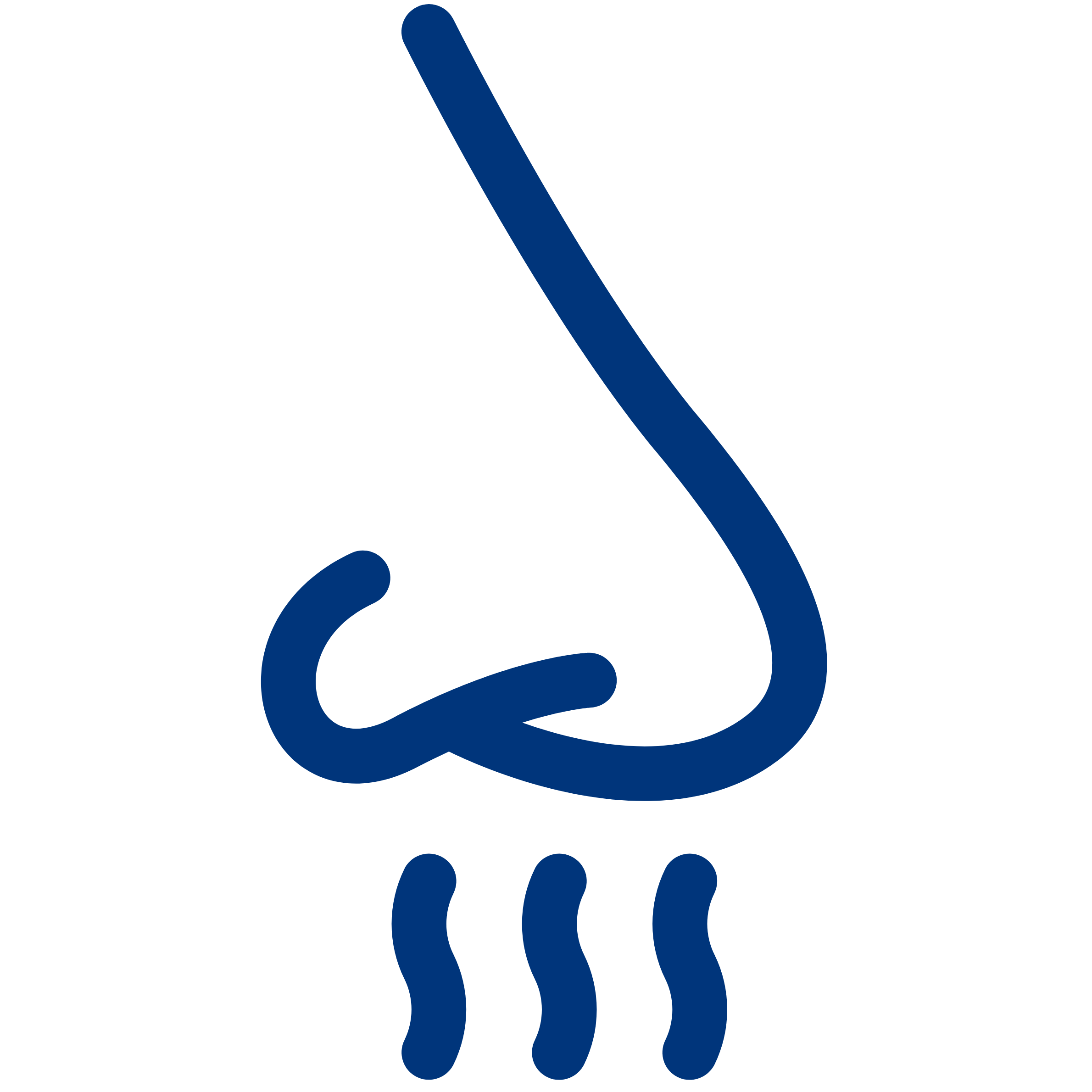 ทดสอบกลิ่น Sensory Test